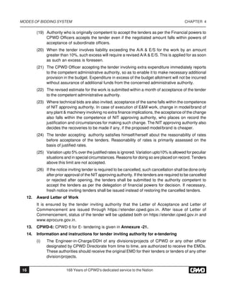 SOP_for_CPWD_Works_Manual_2022_13122022.pdf