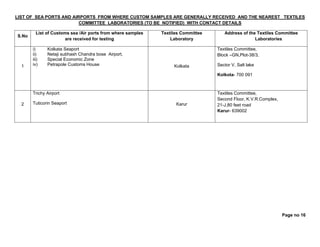 Page no 16
LIST OF SEA PORTS AND AIRPORTS FROM WHERE CUSTOM SAMPLES ARE GENERALLY RECEIVED AND THE NEAREST TEXTILES
COMMITTEE LABORATORIES (TO BE NOTIFIED) WITH CONTACT DETAILS
S.No
List of Customs sea /Air ports from where samples
are received for testing
Textiles Committee
Laboratory
Address of the Textiles Committee
Laboratories
1
i) Kolkata Seaport
ii) Netaji subhash Chandra bose Airport,
iii) Special Economic Zone
iv) Petrapole Customs House Kolkata
Textiles Committee,
Block –GN,Plot-38/3,
Sector V, Salt lake
Kolkota- 700 091
2
Trichy Airport
Tuticorin Seaport Karur
Textiles Committee,
Second Floor, K.V.R.Complex,
21-J,80 feet road
Karur- 639002
 