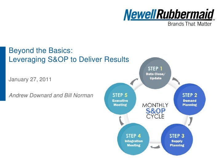 newell rubbermaid strategy in transition Creates $16 billion consumer goods company with portfolio of leading brands that compete in large, growing and unconsolidated global markets newell brands inc (nyse: nwl) is pleased to announce the successful completion of the combination of newell rubbermaid and jarden corporation. newell rubbermaid strategy in transition Creates $16 billion consumer goods company with portfolio of leading brands that compete in large, growing and unconsolidated global markets newell brands inc (nyse: nwl) is pleased to announce the successful completion of the combination of newell rubbermaid and jarden corporation.