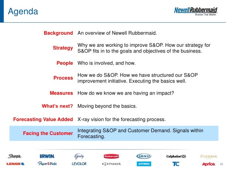 Newell rubbermaid case study strategy essay 07 picture