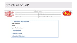 Standard operating procedure for Quality Assurance.pptx