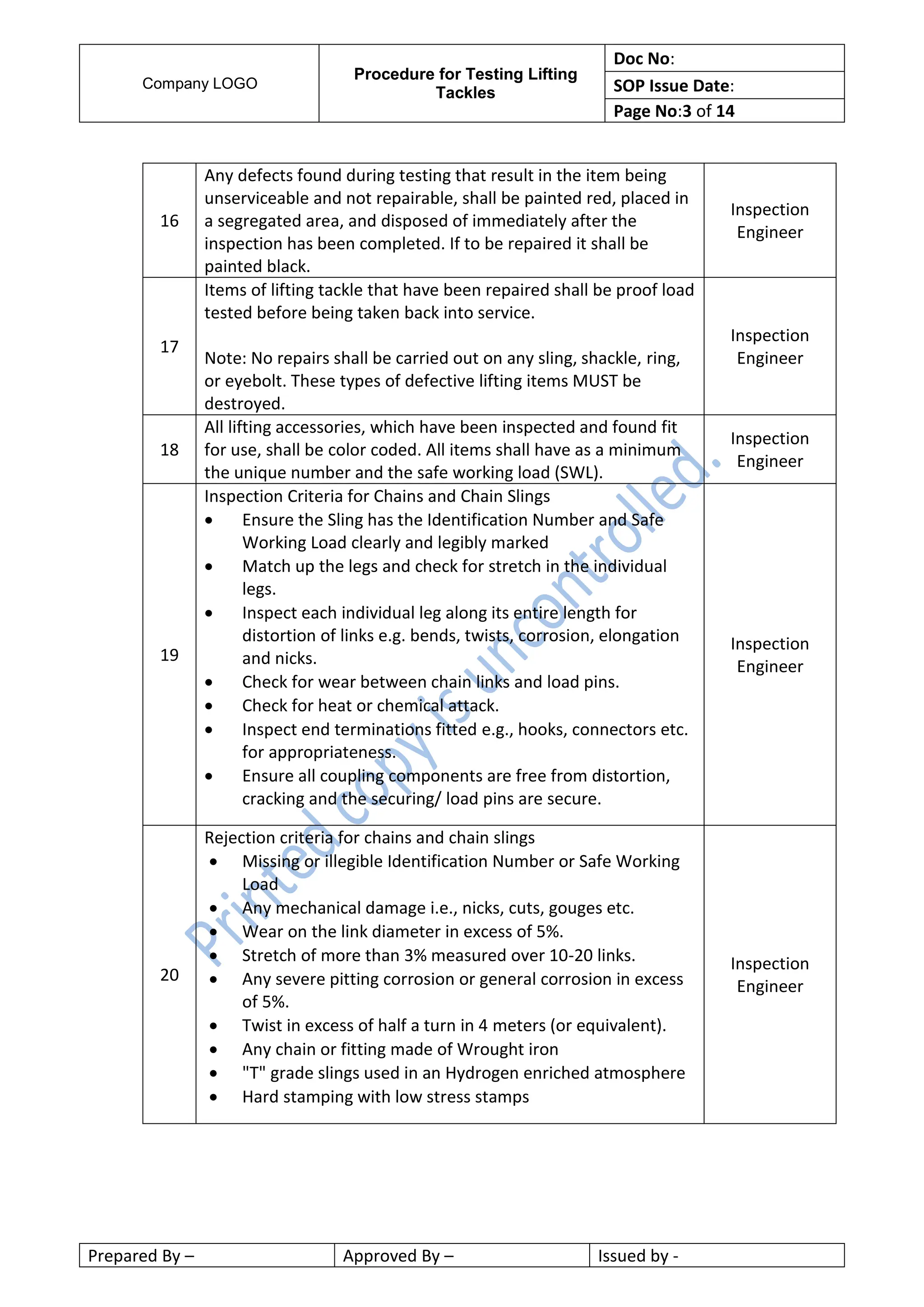 Safety Operating Procedure for Testing Lifting Tackles | DOCX