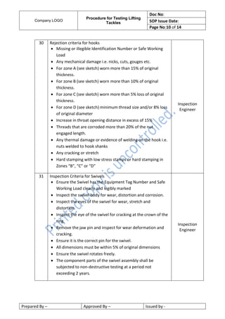 Company LOGO
Procedure for Testing Lifting
Tackles
Doc No:
SOP Issue Date:
Page No:10 of 14
Prepared By – Approved By – Issued by -
30 Rejection criteria for hooks
 Missing or illegible Identification Number or Safe Working
Load
 Any mechanical damage i.e. nicks, cuts, gouges etc.
 For zone A (see sketch) worn more than 15% of original
thickness.
 For zone B (see sketch) worn more than 10% of original
thickness.
 For zone C (see sketch) worn more than 5% loss of original
thickness.
 For zone D (see sketch) minimum thread size and/or 8% loss
of original diameter
 Increase in throat opening distance in excess of 15%
 Threads that are corroded more than 20% of the nut
engaged length.
 Any thermal damage or evidence of welding on the hook i.e.
nuts welded to hook shanks
 Any cracking or stretch
 Hard stamping with low stress stamps or hard stamping in
Zones “B”, “C” or “D”
Inspection
Engineer
31 Inspection Criteria for Swivels
 Ensure the Swivel has the Equipment Tag Number and Safe
Working Load clearly and legibly marked
 Inspect the swivel body for wear, distortion and corrosion.
 Inspect the eyes of the swivel for wear, stretch and
distortion.
 Inspect the eye of the swivel for cracking at the crown of the
ring.
 Remove the jaw pin and inspect for wear deformation and
cracking.
 Ensure it is the correct pin for the swivel.
 All dimensions must be within 5% of original dimensions
 Ensure the swivel rotates freely.
 The component parts of the swivel assembly shall be
subjected to non-destructive testing at a period not
exceeding 2 years.
Inspection
Engineer
 
