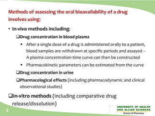 Comprehensive Overview of Bioavailability and Bioequivalence in ...