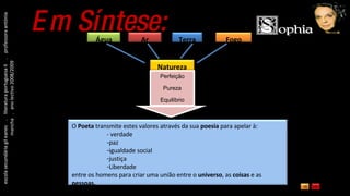 escola secundária gil eanes  .  literatura portuguesa II  .  professora antónia mancha  .  ano lectivo 2008/2009 Em Síntese: Perfeição Pureza Equilíbrio Harmonia Água Ar Terra Fogo Natureza O  Poeta  transmite estes valores através da sua  poesia  para apelar à: - verdade paz igualdade social justiça Liberdade  entre os homens para criar uma união entre o  universo , as  coisas  e as  pessoas. 