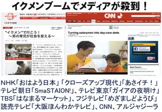 ＮＨＫ「おはよう日本」 「クローズアップ現代」「あさイチ！」  
テレビ朝日「SmaSTAION!」、テレビ東京「ガイアの夜明け」
TBS「はなまるマーケット」、フジテレビ「めざましどようび」 
読売テレビ「大阪ほんわかテレビ」、CNN、アルジャジーラ	
イクメンブームでメディアが殺到！
 