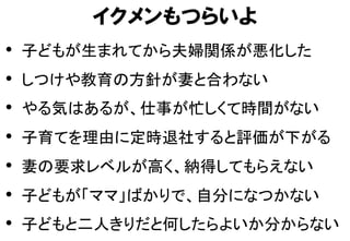 イクメンもつらいよ
•  子どもが生まれてから夫婦関係が悪化した	
•  しつけや教育の方針が妻と合わない	
•  やる気はあるが、仕事が忙しくて時間がない	
•  子育てを理由に定時退社すると評価が下がる	
•  妻の要求レベルが高く、納得してもらえない	
•  子どもが「ママ」ばかりで、自分になつかない	
•  子どもと二人きりだと何したらよいか分からない	
 