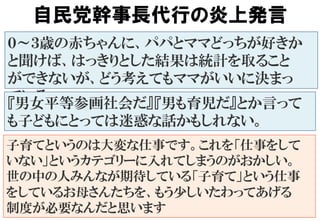 ０～３歳の赤ちゃんに、パパとママどっちが好きか
と聞けば、はっきりとした結果は統計を取ること
ができないが、どう考えてもママがいいに決まっ
ている。『男女平等参画社会だ』『男も育児だ』とか言って
も子どもにとっては迷惑な話かもしれない。
子育てというのは大変な仕事です。これを「仕事をして
いない」というカテゴリーに入れてしまうのがおかしい。
世の中の人みんなが期待している「子育て」という仕事
をしているお母さんたちを、もう少しいたわってあげる
制度が必要なんだと思います
自民党幹事長代行の炎上発言
 