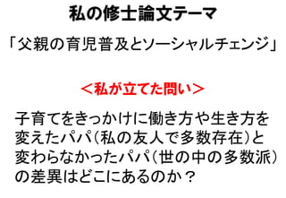 私の修士論文テーマ
「父親の育児普及とソーシャルチェンジ」	
＜私が立てた問い＞
子育てをきっかけに働き方や生き方を	
変えたパパ（私の友人で多数存在）と	
変わらなかったパパ（世の中の多数派）	
の差異はどこにあるのか？	
 