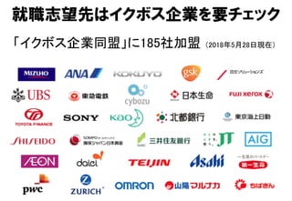 就職志望先はイクボス企業を要チェック
「イクボス企業同盟」に185社加盟 （2018年5月28日現在）	
 