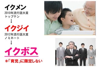 イクメン　 
2010年流行語大賞 
トップテン	
 
　↓	
 
イクジイ　
2012年流行語大賞 
ノミネート	
 
　↓	
 
イクボス
＊「育児」に限定しない	
 
 