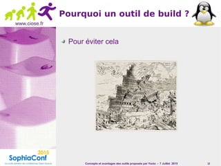 Concepts et avantages des outils proposés par Yocto - 7 Juillet 2015 10
www.ciose.fr
Pourquoi un outil de build ?
Pour éviter cela
 