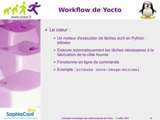 Concepts et avantages des outils proposés par Yocto - 7 Juillet 2015 16
www.ciose.fr
Workflow de Yocto
Le cœur :
Un moteur d'exécution de tâches écrit en Python :
bitbake
Exécute automatiquement les tâches nécessaires à la
fabrication de la cible fournie
Fonctionne en ligne de commande
Exemple : bitbake core­image­minimal
 