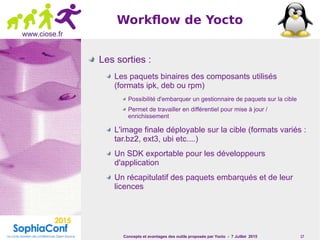 Concepts et avantages des outils proposés par Yocto - 7 Juillet 2015 17
www.ciose.fr
Workflow de Yocto
Les sorties :
Les paquets binaires des composants utilisés
(formats ipk, deb ou rpm)
Possibilité d'embarquer un gestionnaire de paquets sur la cible
Permet de travailler en différentiel pour mise à jour /
enrichissement
L'image finale déployable sur la cible (formats variés :
tar.bz2, ext3, ubi etc....)
Un SDK exportable pour les développeurs
d'application
Un récapitulatif des paquets embarqués et de leur
licences
 