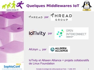 Concepts et avantages des outils proposés par Yocto - 7 Juillet 2015 6
www.ciose.fr
Quelques Middlewares IoT
par
par
AllJoyn TM par
IoTivity et Allseen Alliance = projets collaboratifs
de Linux Foundation
 