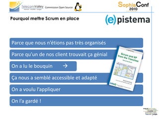 Commission Open Source



Pourquoi mettre Scrum en place




Parce que nous n’étions pas très organisés

Parce qu’un de nos client trouvait ça génial

On a lu le bouquin            

Ça nous a semblé accessible et adapté

On a voulu l’appliquer

On l’a gardé !
 