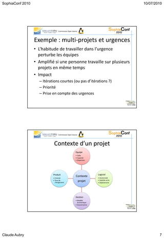 SophiaConf 2010                                                                          10/07/2010




                                 Commission Open Source




                  Exemple : multi-projets et urgences
                  • L’habitude de travailler dans l’urgence
                    perturbe les équipes
                  • Amplifié si une personne travaille sur plusieurs
                    projets en même temps
                  • Impact
                    – Itérations courtes (ou pas d’itérations ?)
                    – Priorité
                    – Prise en compte des urgences




                                 Commission Open Source




                            Contexte d’un projet
                                                     Equipe
                                                     • Taille
                                                     • Capacité
                                                     • Dispersion




                            Produit                                  Logiciel
                                                     Contexte        • Ancienneté
                            • Criticité
                            • Taux de
                              changement
                                                          projet     • Stabilité archi
                                                                     • Déploiement




                                                     Gestion
                                                     • Modèle
                                                       économique
                                                     • Gouvernance




Claude Aubry                                                                                     7
 