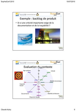 SophiaConf 2010                                                                                                   10/07/2010




                                   Commission Open Source




                      Exemple : backlog de produit
                  • Et si une criticité importante exige de la
                    documentation et de la traçabilité ?




                                                                                                             33




                                   Commission Open Source




                            Evaluation du contexte
                                        Taille

                           Age système                        100                            Criticité
                                    vieux                                          élevée
                                                              30
                                                                          modérée
                                                              10

                                                               3
                                                      jeune          faible
                                                                                            Modèle économique
                             bas                     élevé            interne           forfait
                      Capacité
                                                 simple                stable
                      équipe                                 1
                                                             salle

                                                            1 site

                                   complexe                                     à prouver
                                                            n sites
                        Gouvernance                                                 Stabilité architecture
                                                            offshore
                                         Dispersion équipe                                                   34




Claude Aubry                                                                                                              9
 