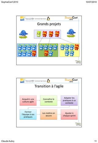 SophiaConf 2010                                                                         10/07/2010




                                   Commission Open Source




                                       Grands projets




                                                                                   37




                                   Commission Open Source




                                   Transition à l’agile

                                                                   Adapter les
                  Acquérir une                     Connaître le
                                                                  pratiques à ce
                  culture agile                     contexte
                                                                    contexte


                      Former
                                                 Les mettre en      Ajuster à
                  l'équipe à ces
                                                     œuvre        chaque sprint
                     pratiques




Claude Aubry                                                                                   11
 