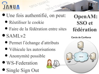 •Une fois authentifié, on peut:

• Réutiliser le cookie
• Faire de la fédération entre sites

•SAMLv2

• Permet l’échange d’attributs
• Véhicule les autorisations
• Anonymité possible

•WS-Federation
•Single Sign Out

OpenAM:
SSO et
fédération

 