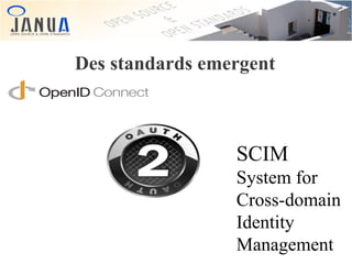 Des standards emergent

SCIM
System for
Cross-domain
Identity
Management

 