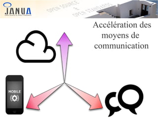 Accélération des
moyens de
communication

 