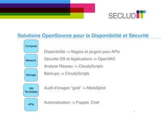 Solutions OpenSource pour la Disponibilité et Sécurité
Disponibilité -> Nagios et plugins pour APIs
Sécurité OS et Applications -> OpenVAS
Analyse Réseau -> CloudyScripts
Backups -> CloudyScripts
Audit d’images “gold” -> MetaSploit
Automatisation -> Puppet, Chef
7
VM
Templates
APIs
Compute
Network
Storage
 