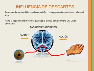 Arraiga en la sociedad (incluso hoy en día) el concepto dualista cartesiano, el mundo
y yo.
Hasta la llegada de la mecánica cuántica la ciencia también tiene una visión
cartesiana
INFLUENCIA DE DESCARTES
PASIONES Y ACCIONES
ACCIÓN
PASION
 