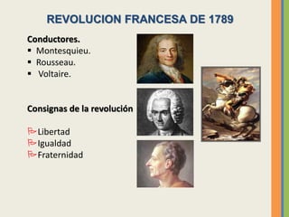 Conductores.
 Montesquieu.
 Rousseau.
 Voltaire.
Consignas de la revolución
Libertad
Igualdad
Fraternidad
REVOLUCION FRANCESA DE 1789
 
