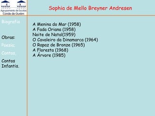 Sophia de Mello Breyner Andresen

Biografia
            A Menina do Mar (1958)
            A Fada Oriana (1958)
            Noite de Natal(1959)
Obras:
            O Cavaleiro da Dinamarca (1964)
Poesia;     O Rapaz de Bronze (1965)
            A Floresta (1968)
Contos,
            A Árvore (1985)
Contos
Infantis.
 