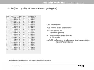 Variant calling and how to prioritize somatic mutations and inheritated ...