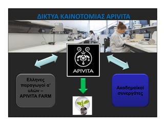 Eλληνες παραγωγοί α’ υλών – APIVITA FARM 
Ακαδημαϊκοί συνεργάτες ΔΙΚΤΥΑ ΚΑΙΝΟΤΟΜΙΑΣ APIVITA  