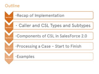 Salesforce - Client Strategy Presentation | PDF