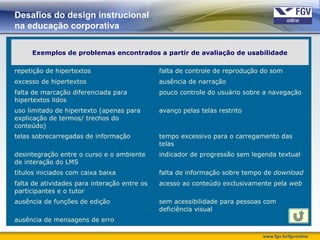 www.fgv.br/fgvonline
Desafios do design instrucional
na educação corporativa
Exemplos de problemas encontrados a partir de avaliação de usabilidade
repetição de hipertextos falta de controle de reprodução do som
excesso de hipertextos ausência de narração
falta de marcação diferenciada para
hipertextos lidos
pouco controle do usuário sobre a navegação
uso limitado de hipertexto (apenas para
explicação de termos/ trechos do
conteúdo)
avanço pelas telas restrito
telas sobrecarregadas de informação tempo excessivo para o carregamento das
telas
desintegração entre o curso e o ambiente
de interação do LMS
indicador de progressão sem legenda textual
títulos iniciados com caixa baixa falta de informação sobre tempo de download
falta de atividades para interação entre os
participantes e o tutor
acesso ao conteúdo exclusivamente pela web
ausência de funções de edição sem acessibilidade para pessoas com
deficiência visual
ausência de mensagens de erro
 