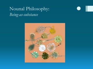 Nounal Philosophy: 
Being-as-substance
 