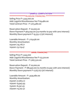 *******************SAMPLE COMPUTATION************
***************IN-HOUSE FINANCING *****************
Selling Price P 1,544,000.00
Add: Legal & Miscellaneous fee P 69,480.00
Total Contract Price - P 1,613,480.00

Reservation Deposit - P 20,000.00
Down Payment P 464,044.00 (24 months to pay with zero interest)
Monthly Down payment P 19,335.17 (0% Interest)

Loanable Amount - P 1,129,436.00
Monthly Amortization:
05years 29,218.71
10years 23,119.47

******************** BANK FINANCING********************
Selling Price P 1,544,000
Add: Legal & Miscellaneous fee P 123,520.00
Total Contract Price - P 1,667,520.00

Reservation Deposit - P 20,000.00
Down Payment - P 188,440.00 (15 months to pay with zero interest)
Monthly Down payment P 12,652.67 (0% Interest)

Loanable Amount - P 1,459,080.00
Monthly Amortization:
05years 31,663.22
10years 19,943.93
15years 16,341.43
20years 14,742.52
 