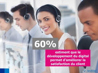 60%
estiment que le
développement du digital
permet d’améliorer la
satisfaction du client
 