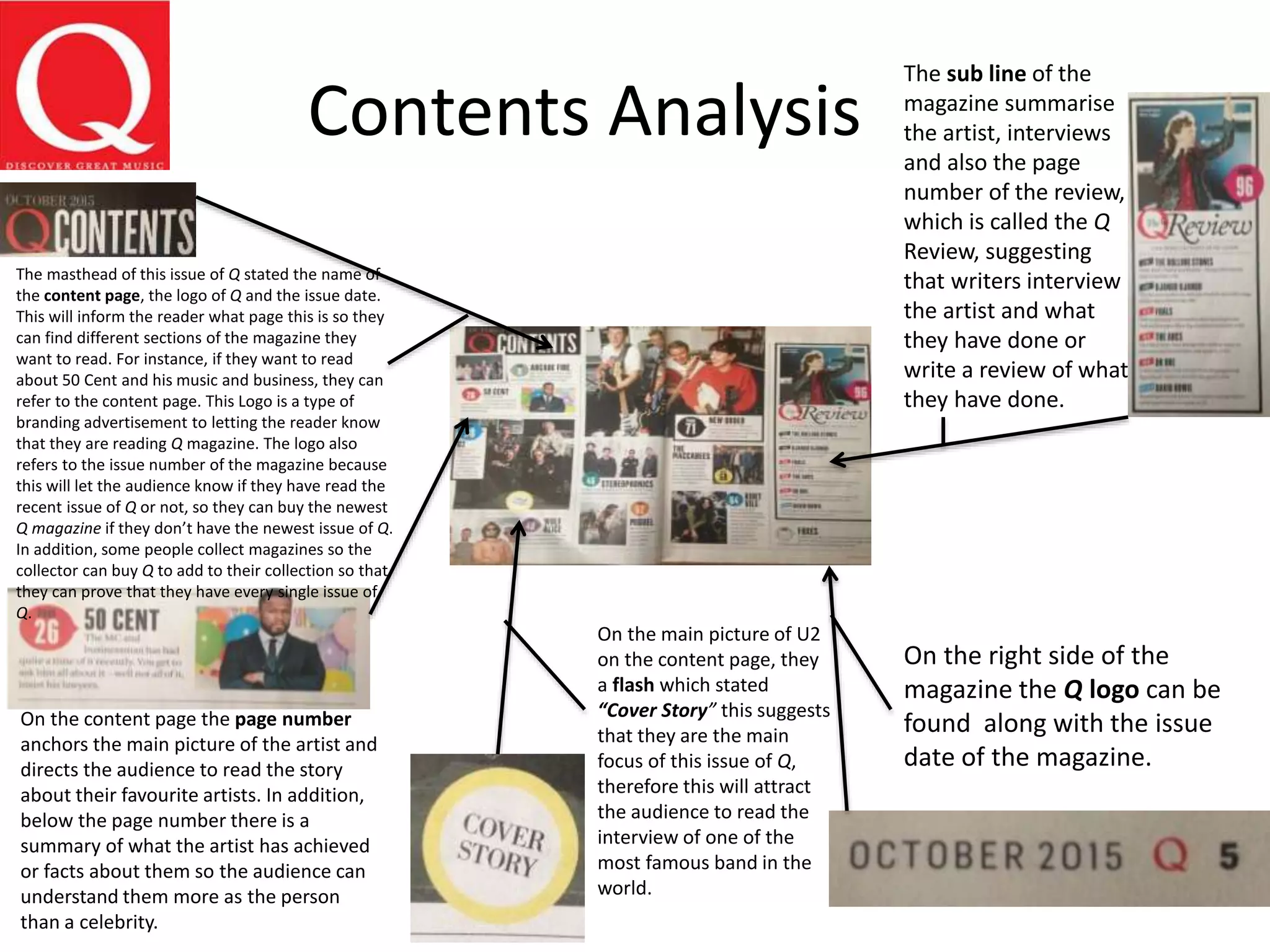 Contents Analysis
The sub line of the
magazine summarise
the artist, interviews
and also the page
number of the review,
which is called the Q
Review, suggesting
that writers interview
the artist and what
they have done or
write a review of what
they have done.
On the right side of the
magazine the Q logo can be
found along with the issue
date of the magazine.
On the content page the page number
anchors the main picture of the artist and
directs the audience to read the story
about their favourite artists. In addition,
below the page number there is a
summary of what the artist has achieved
or facts about them so the audience can
understand them more as the person
than a celebrity.
On the main picture of U2
on the content page, they
a flash which stated
“Cover Story” this suggests
that they are the main
focus of this issue of Q,
therefore this will attract
the audience to read the
interview of one of the
most famous band in the
world.
The masthead of this issue of Q stated the name of
the content page, the logo of Q and the issue date.
This will inform the reader what page this is so they
can find different sections of the magazine they
want to read. For instance, if they want to read
about 50 Cent and his music and business, they can
refer to the content page. This Logo is a type of
branding advertisement to letting the reader know
that they are reading Q magazine. The logo also
refers to the issue number of the magazine because
this will let the audience know if they have read the
recent issue of Q or not, so they can buy the newest
Q magazine if they don’t have the newest issue of Q.
In addition, some people collect magazines so the
collector can buy Q to add to their collection so that
they can prove that they have every single issue of
Q.
 