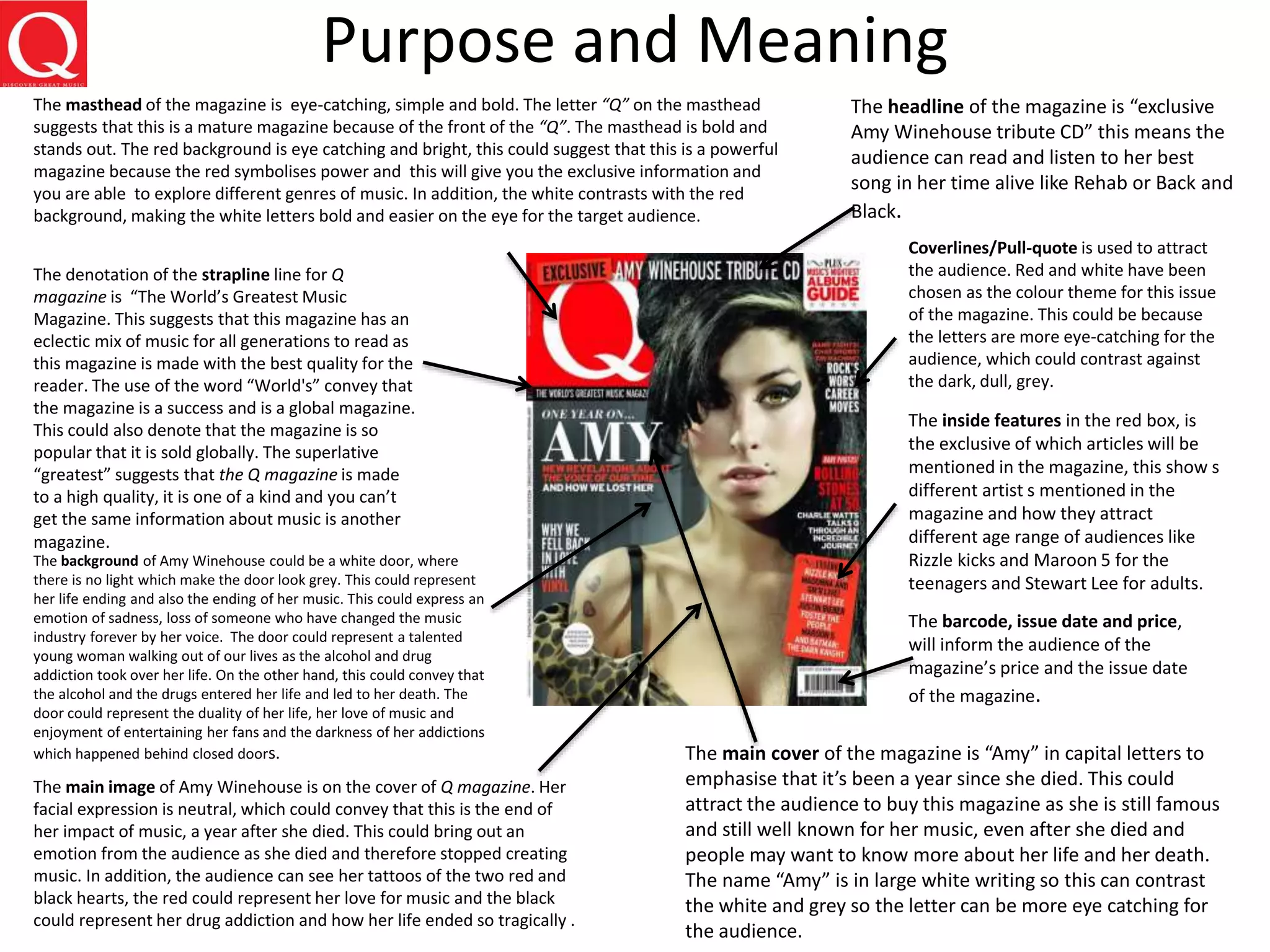 Purpose and Meaning
The denotation of the strapline line for Q
magazine is “The World’s Greatest Music
Magazine. This suggests that this magazine has an
eclectic mix of music for all generations to read as
this magazine is made with the best quality for the
reader. The use of the word “World's” convey that
the magazine is a success and is a global magazine.
This could also denote that the magazine is so
popular that it is sold globally. The superlative
“greatest” suggests that the Q magazine is made
to a high quality, it is one of a kind and you can’t
get the same information about music is another
magazine.
The masthead of the magazine is eye-catching, simple and bold. The letter “Q” on the masthead
suggests that this is a mature magazine because of the front of the “Q”. The masthead is bold and
stands out. The red background is eye catching and bright, this could suggest that this is a powerful
magazine because the red symbolises power and this will give you the exclusive information and
you are able to explore different genres of music. In addition, the white contrasts with the red
background, making the white letters bold and easier on the eye for the target audience.
The main image of Amy Winehouse is on the cover of Q magazine. Her
facial expression is neutral, which could convey that this is the end of
her impact of music, a year after she died. This could bring out an
emotion from the audience as she died and therefore stopped creating
music. In addition, the audience can see her tattoos of the two red and
black hearts, the red could represent her love for music and the black
could represent her drug addiction and how her life ended so tragically .
The barcode, issue date and price,
will inform the audience of the
magazine’s price and the issue date
of the magazine.
The headline of the magazine is “exclusive
Amy Winehouse tribute CD” this means the
audience can read and listen to her best
song in her time alive like Rehab or Back and
Black.
The inside features in the red box, is
the exclusive of which articles will be
mentioned in the magazine, this show s
different artist s mentioned in the
magazine and how they attract
different age range of audiences like
Rizzle kicks and Maroon 5 for the
teenagers and Stewart Lee for adults.
Coverlines/Pull-quote is used to attract
the audience. Red and white have been
chosen as the colour theme for this issue
of the magazine. This could be because
the letters are more eye-catching for the
audience, which could contrast against
the dark, dull, grey.
The background of Amy Winehouse could be a white door, where
there is no light which make the door look grey. This could represent
her life ending and also the ending of her music. This could express an
emotion of sadness, loss of someone who have changed the music
industry forever by her voice. The door could represent a talented
young woman walking out of our lives as the alcohol and drug
addiction took over her life. On the other hand, this could convey that
the alcohol and the drugs entered her life and led to her death. The
door could represent the duality of her life, her love of music and
enjoyment of entertaining her fans and the darkness of her addictions
which happened behind closed doors. The main cover of the magazine is “Amy” in capital letters to
emphasise that it’s been a year since she died. This could
attract the audience to buy this magazine as she is still famous
and still well known for her music, even after she died and
people may want to know more about her life and her death.
The name “Amy” is in large white writing so this can contrast
the white and grey so the letter can be more eye catching for
the audience.
 