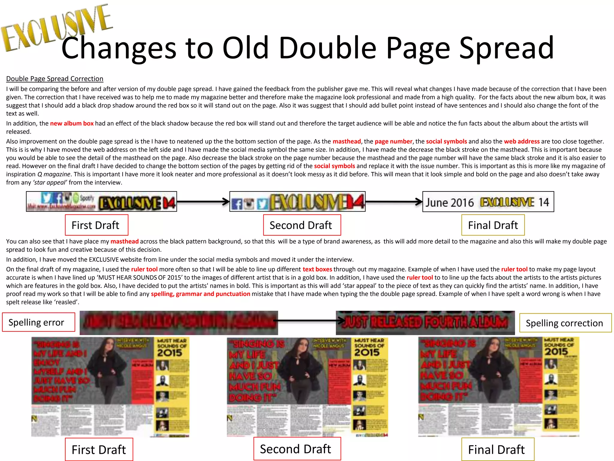 Changes to Old Double Page Spread
Double Page Spread Correction
I will be comparing the before and after version of my double page spread. I have gained the feedback from the publisher gave me. This will reveal what changes I have made because of the correction that I have been
given. The correction that I have received was to help me to made my magazine better and therefore make the magazine look professional and made from a high quality. For the facts about the new album box, it was
suggest that I should add a black drop shadow around the red box so it will stand out on the page. Also it was suggest that I should add bullet point instead of have sentences and I should also change the font of the
text as well.
In addition, the new album box had an effect of the black shadow because the red box will stand out and therefore the target audience will be able and notice the fun facts about the album about the artists will
released.
Also improvement on the double page spread is the I have to neatened up the the bottom section of the page. As the masthead, the page number, the social symbols and also the web address are too close together.
This is is why I have moved the web address on the left side and I have made the social media symbol the same size. In addition, I have made the decrease the black stroke on the masthead. This is important because
you would be able to see the detail of the masthead on the page. Also decrease the black stroke on the page number because the masthead and the page number will have the same black stroke and it is also easier to
read. However on the final draft I have decided to change the bottom section of the pages by getting rid of the social symbols and replace it with the issue number. This is important as this is more like my magazine of
inspiration Q magazine. This is important I have more it look neater and more professional as it doesn’t look messy as it did before. This will mean that it look simple and bold on the page and also doesn’t take away
from any ‘star appeal’ from the interview.
You can also see that I have place my masthead across the black pattern background, so that this will be a type of brand awareness, as this will add more detail to the magazine and also this will make my double page
spread to look fun and creative because of this decision.
In addition, I have moved the EXCLUSIVE website from line under the social media symbols and moved it under the interview.
On the final draft of my magazine, I used the ruler tool more often so that I will be able to line up different text boxes through out my magazine. Example of when I have used the ruler tool to make my page layout
accurate is when I have lined up ‘MUST HEAR SOUNDS OF 2015’ to the images of different artist that is in a gold box. In addition, I have used the ruler tool to to line up the facts about the artists to the artists pictures
which are features in the gold box. Also, I have decided to put the artists' names in bold. This is important as this will add ‘star appeal’ to the piece of text as they can quickly find the artists’ name. In addition, I have
proof read my work so that I will be able to find any spelling, grammar and punctuation mistake that I have made when typing the the double page spread. Example of when I have spelt a word wrong is when I have
spelt release like ‘reasled’.
First Draft Second Draft Final Draft
Spelling error Spelling correction
First Draft Second Draft Final Draft
 