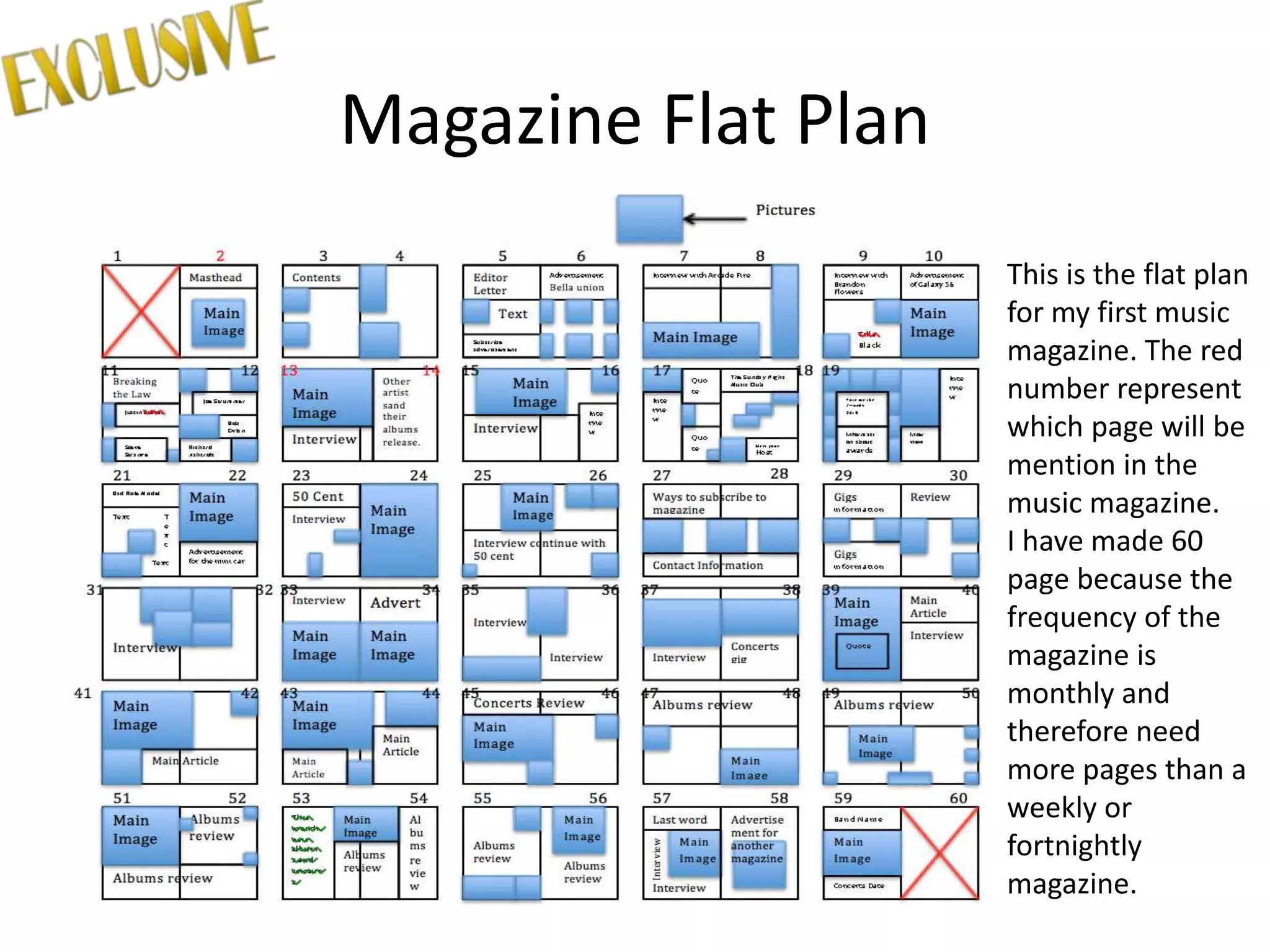 Magazine Flat Plan
This is the flat plan
for my first music
magazine. The red
number represent
which page will be
mention in the
music magazine.
I have made 60
page because the
frequency of the
magazine is
monthly and
therefore need
more pages than a
weekly or
fortnightly
magazine.
 