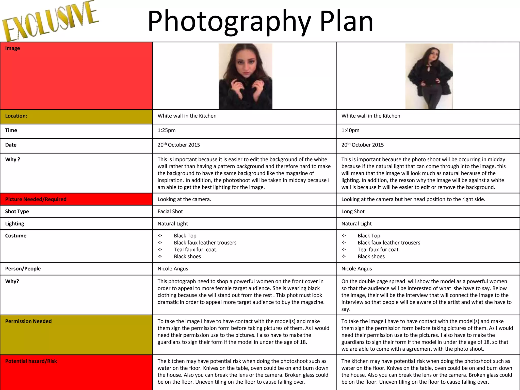 Photography Plan
Image
Location: White wall in the Kitchen White wall in the Kitchen
Time 1:25pm 1:40pm
Date 20th October 2015 20th October 2015
Why ? This is important because it is easier to edit the background of the white
wall rather than having a pattern background and therefore hard to make
the background to have the same background like the magazine of
inspiration. In addition, the photoshoot will be taken in midday because I
am able to get the best lighting for the image.
This is important because the photo shoot will be occurring in midday
because if the natural light that can come through into the image, this
will mean that the image will look much as natural because of the
lighting. In addition, the reason why the image will be against a white
wall is because it will be easier to edit or remove the background.
Picture Needed/Required Looking at the camera. Looking at the camera but her head position to the right side.
Shot Type Facial Shot Long Shot
Lighting Natural Light Natural Light
Costume  Black Top
 Black faux leather trousers
 Teal faux fur coat.
 Black shoes
 Black Top
 Black faux leather trousers
 Teal faux fur coat.
 Black shoes
Person/People Nicole Angus Nicole Angus
Why? This photograph need to shop a powerful women on the front cover in
order to appeal to more female target audience. She is wearing black
clothing because she will stand out from the rest . This phot must look
dramatic in order to appeal more target audience to buy the magazine.
On the double page spread will show the model as a powerful women
so that the audience will be interested of what she have to say. Below
the image, their will be the interview that will connect the image to the
interview so that people will be aware of the artist and what she have to
say.
Permission Needed To take the image I have to have contact with the model(s) and make
them sign the permission form before taking pictures of them. As I would
need their permission use to the pictures. I also have to make the
guardians to sign their form if the model in under the age of 18.
To take the image I have to have contact with the model(s) and make
them sign the permission form before taking pictures of them. As I would
need their permission use to the pictures. I also have to make the
guardians to sign their form if the model in under the age of 18. so that
we are able to come with a agreement with the photo shoot.
Potential hazard/Risk The kitchen may have potential risk when doing the photoshoot such as
water on the floor. Knives on the table, oven could be on and burn down
the house. Also you can break the lens or the camera. Broken glass could
be on the floor. Uneven tiling on the floor to cause falling over.
The kitchen may have potential risk when doing the photoshoot such as
water on the floor. Knives on the table, oven could be on and burn down
the house. Also you can break the lens or the camera. Broken glass could
be on the floor. Uneven tiling on the floor to cause falling over.
 