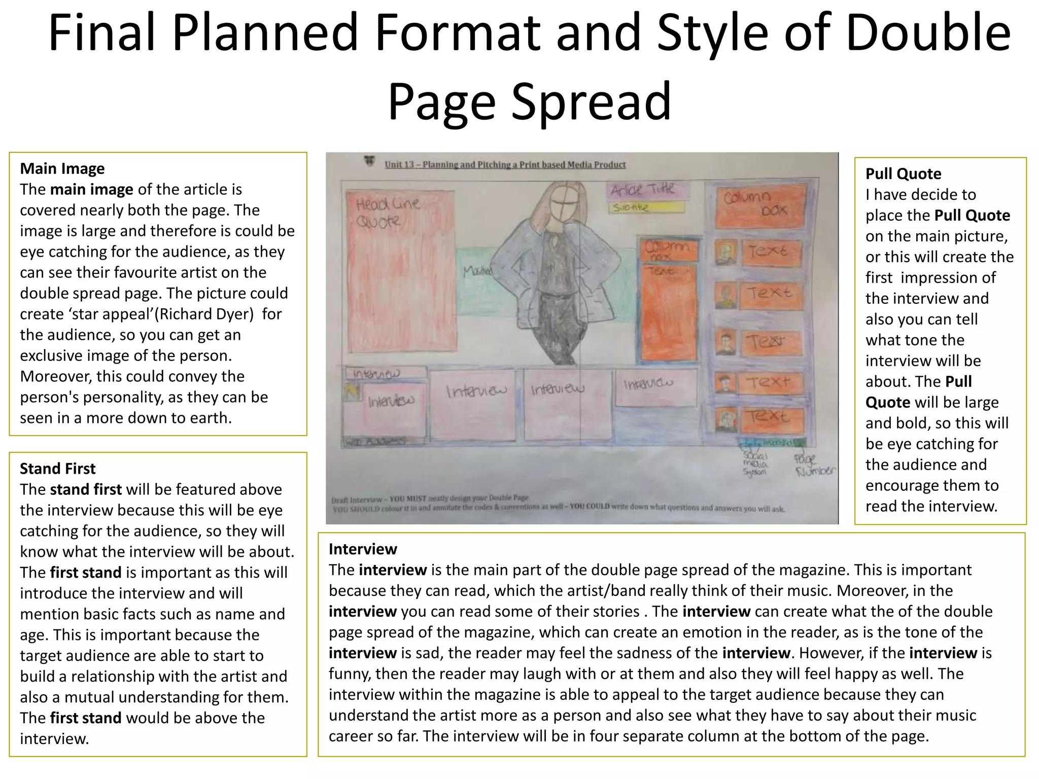 Final Planned Format and Style of Double
Page Spread
Stand First
The stand first will be featured above
the interview because this will be eye
catching for the audience, so they will
know what the interview will be about.
The first stand is important as this will
introduce the interview and will
mention basic facts such as name and
age. This is important because the
target audience are able to start to
build a relationship with the artist and
also a mutual understanding for them.
The first stand would be above the
interview.
Main Image
The main image of the article is
covered nearly both the page. The
image is large and therefore is could be
eye catching for the audience, as they
can see their favourite artist on the
double spread page. The picture could
create ‘star appeal’(Richard Dyer) for
the audience, so you can get an
exclusive image of the person.
Moreover, this could convey the
person's personality, as they can be
seen in a more down to earth.
Pull Quote
I have decide to
place the Pull Quote
on the main picture,
or this will create the
first impression of
the interview and
also you can tell
what tone the
interview will be
about. The Pull
Quote will be large
and bold, so this will
be eye catching for
the audience and
encourage them to
read the interview.
Interview
The interview is the main part of the double page spread of the magazine. This is important
because they can read, which the artist/band really think of their music. Moreover, in the
interview you can read some of their stories . The interview can create what the of the double
page spread of the magazine, which can create an emotion in the reader, as is the tone of the
interview is sad, the reader may feel the sadness of the interview. However, if the interview is
funny, then the reader may laugh with or at them and also they will feel happy as well. The
interview within the magazine is able to appeal to the target audience because they can
understand the artist more as a person and also see what they have to say about their music
career so far. The interview will be in four separate column at the bottom of the page.
 