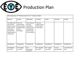 Production Plan
Week beginning: 19th Monday June 2017- 25th Sunday June2017
Monday Tuesday Wednesday Thursday Friday Saturday Sunday
The editors will
see all of the
stories and see
which see will
be the best
suited for the
target audience
and popular.
Then, the
stories will be
place into their
intended topics
for the
homepage
Then, they will
all of the
information
and then check
if everything
will be suited
for the website.
The social
media account
will be launch
to the public.
.
Complete by: Complete by: Complete by: Complete by: Complete by: Complete by: Complete by:
26th Monday
June 2017
27th Tuesday
June 2017
28th
Wednesday
June 2017
29th Thursday
June 2017
30th Friday
June 2017
1st July
Saturday 2017
2nd Sunday July
2017
 