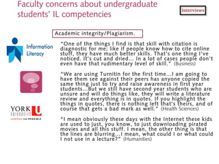 Faculty concerns about undergraduate
students’ IL competencies
Academic integrity/Plagiarism.
“One of the things I find is...