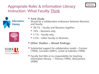 Appropriate Roles & Information Literacy
Instruction: What Faculty Think
 York Study
Should be a collaborative endeavour ...
