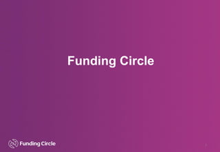 Funding Circle

1

 