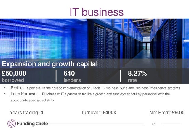 oracle business intelligence foundation 10 3 1 sales 42 oracle business intelligence applications and data warehouse administration console this chapter includes details about patch requirements and release notes for oracle business intelligence applications and oracle business intelligence data warehouse administration console (dac) for releases 11115x, 11116x, and 1111. oracle business intelligence foundation 10 3 1 sales 42 oracle business intelligence applications and data warehouse administration console this chapter includes details about patch requirements and release notes for oracle business intelligence applications and oracle business intelligence data warehouse administration console (dac) for releases 11115x, 11116x, and 1111.