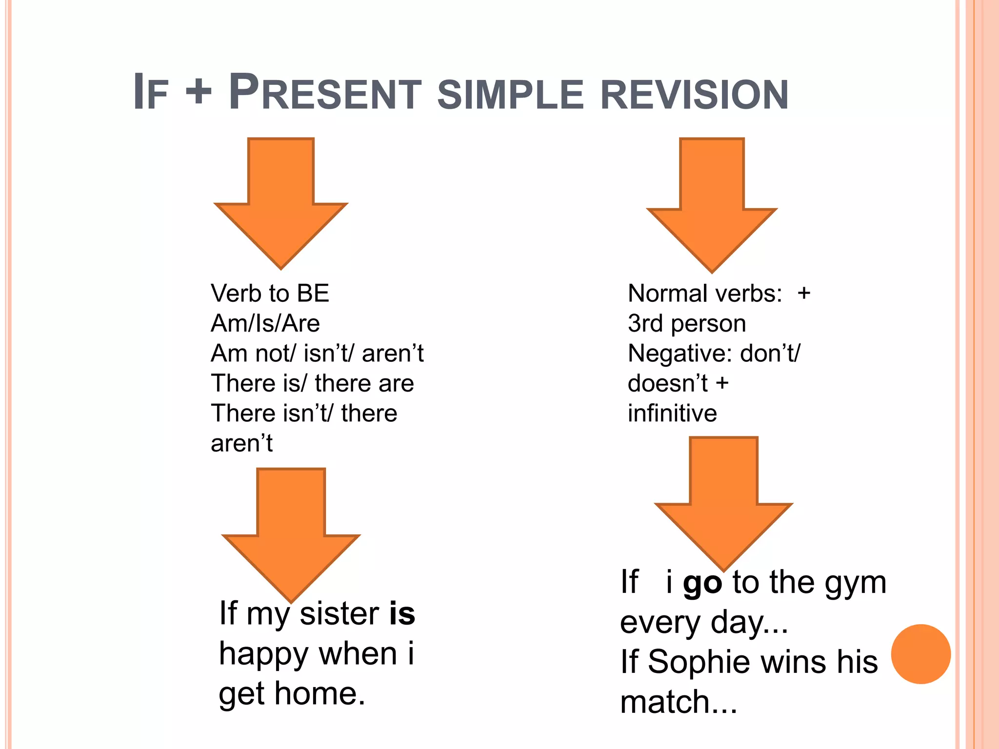 first-conditional-ppt