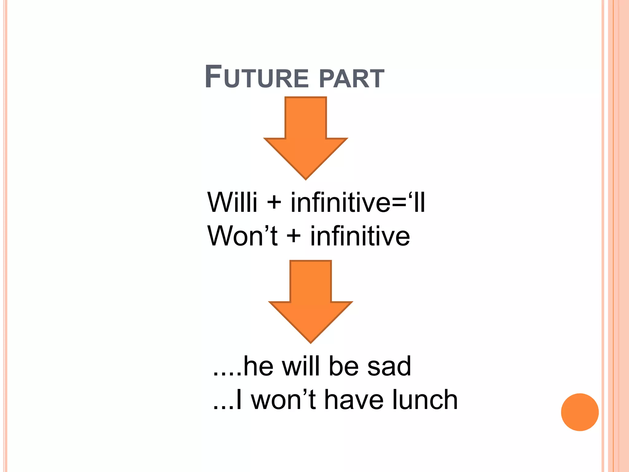 first-conditional-ppt